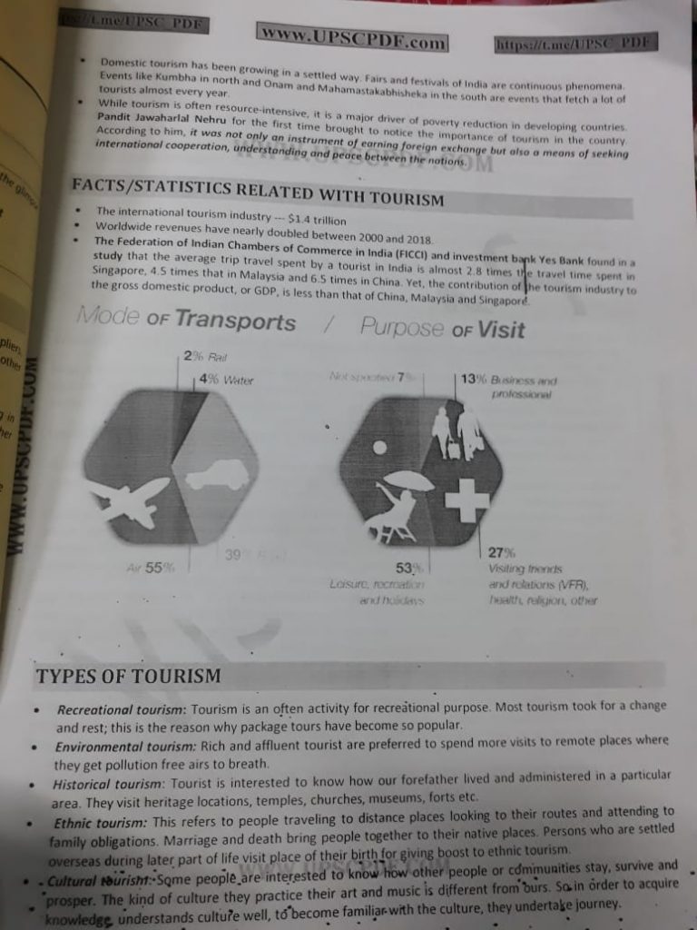 Vision ias essay of toppers picture