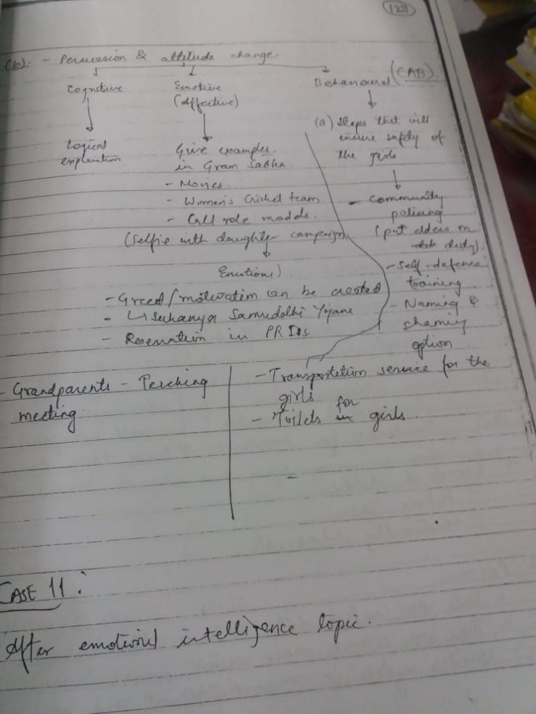 Ethics & Governance Handwritten Class Notes by Atul Garg 2017