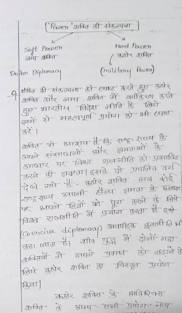 Rajesh Mishra- International Relations(Hindi) Handwritten Class Notes ...