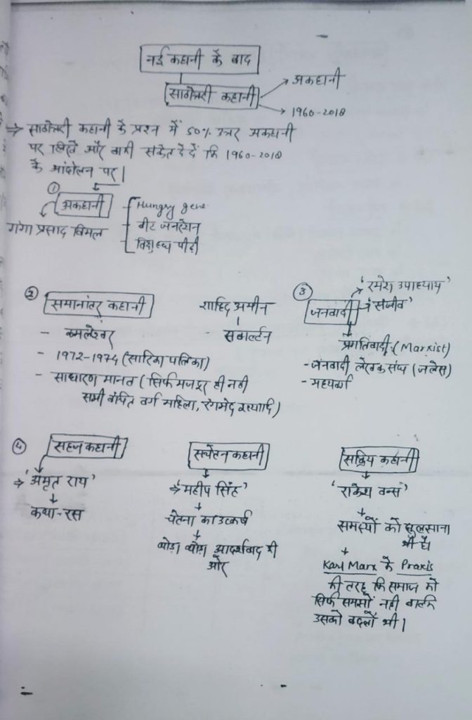 Drishti IAS Literature(Hindi) Handwritten Class Notes – 2019