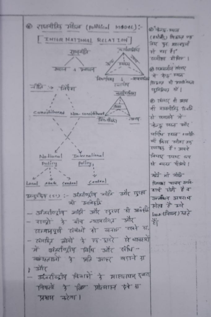 Kumar Gaurav Geography Optional(Hindi) Handwritten Class Notes 201819
