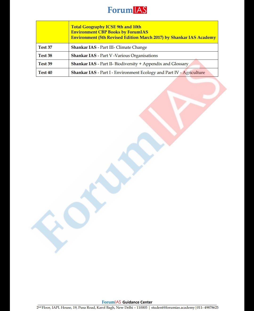 Forum IAS SFG 2020 Environment Question Bank With Answer Key