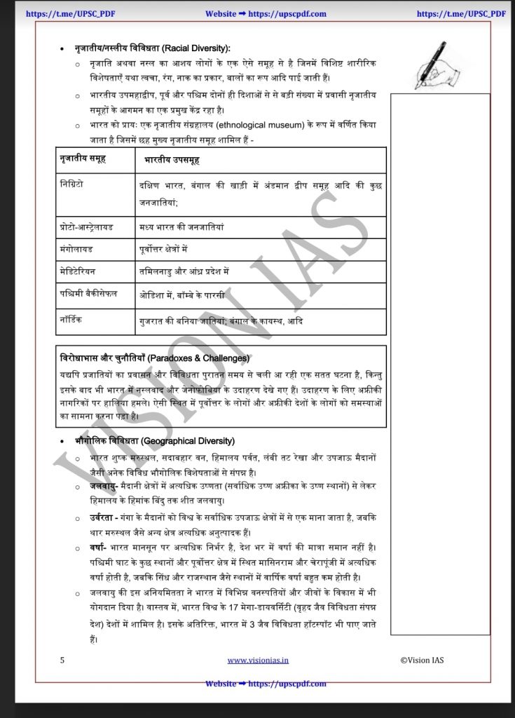 Vision ias essay material pdf 2021 picture