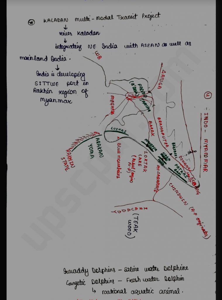 Subhra Ranjan IAS Indian Geography(GS Paper-1) Handwritten Class Notes ...
