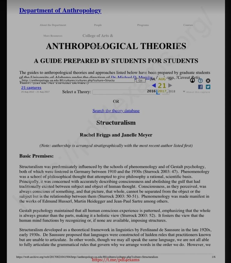 Anthropology Theories Study Material