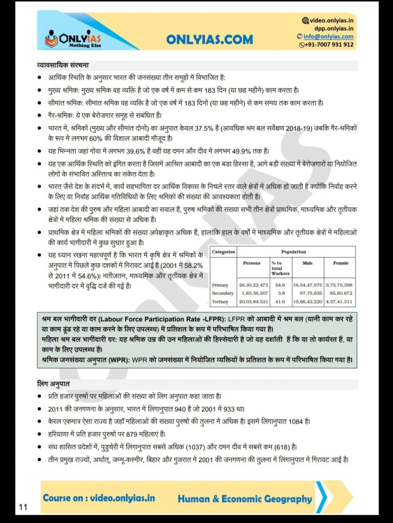 ONLY IAS Human & Economic Geography(Hindi) Study Material