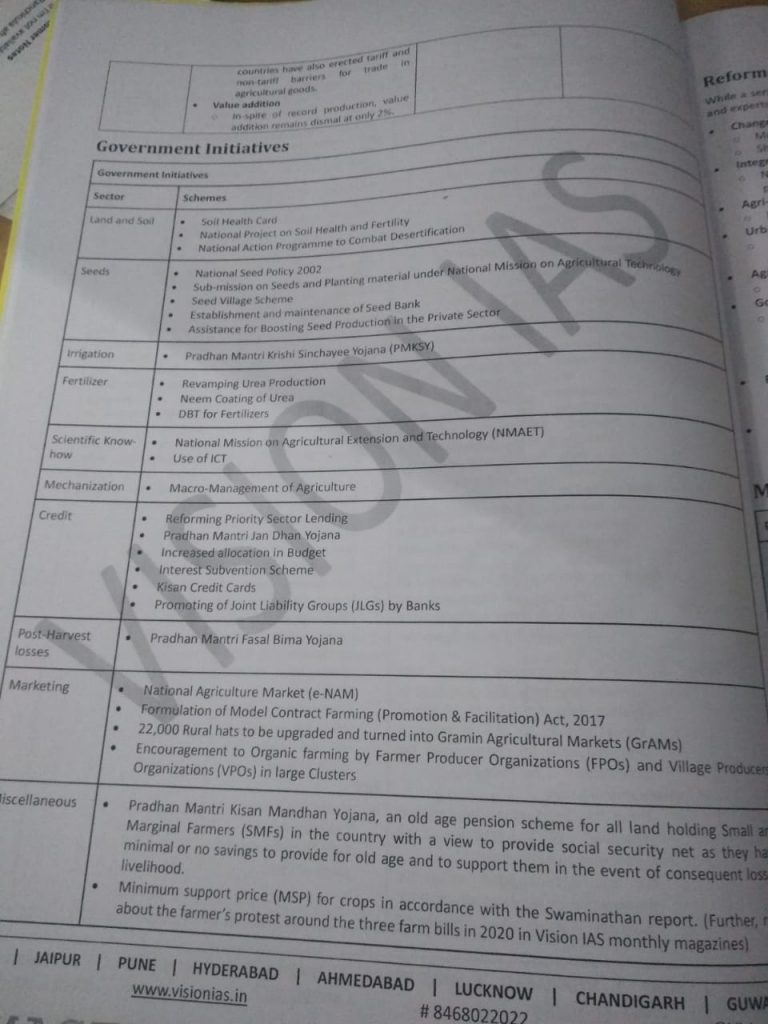 Vision ias essay material pdf 2021 picture