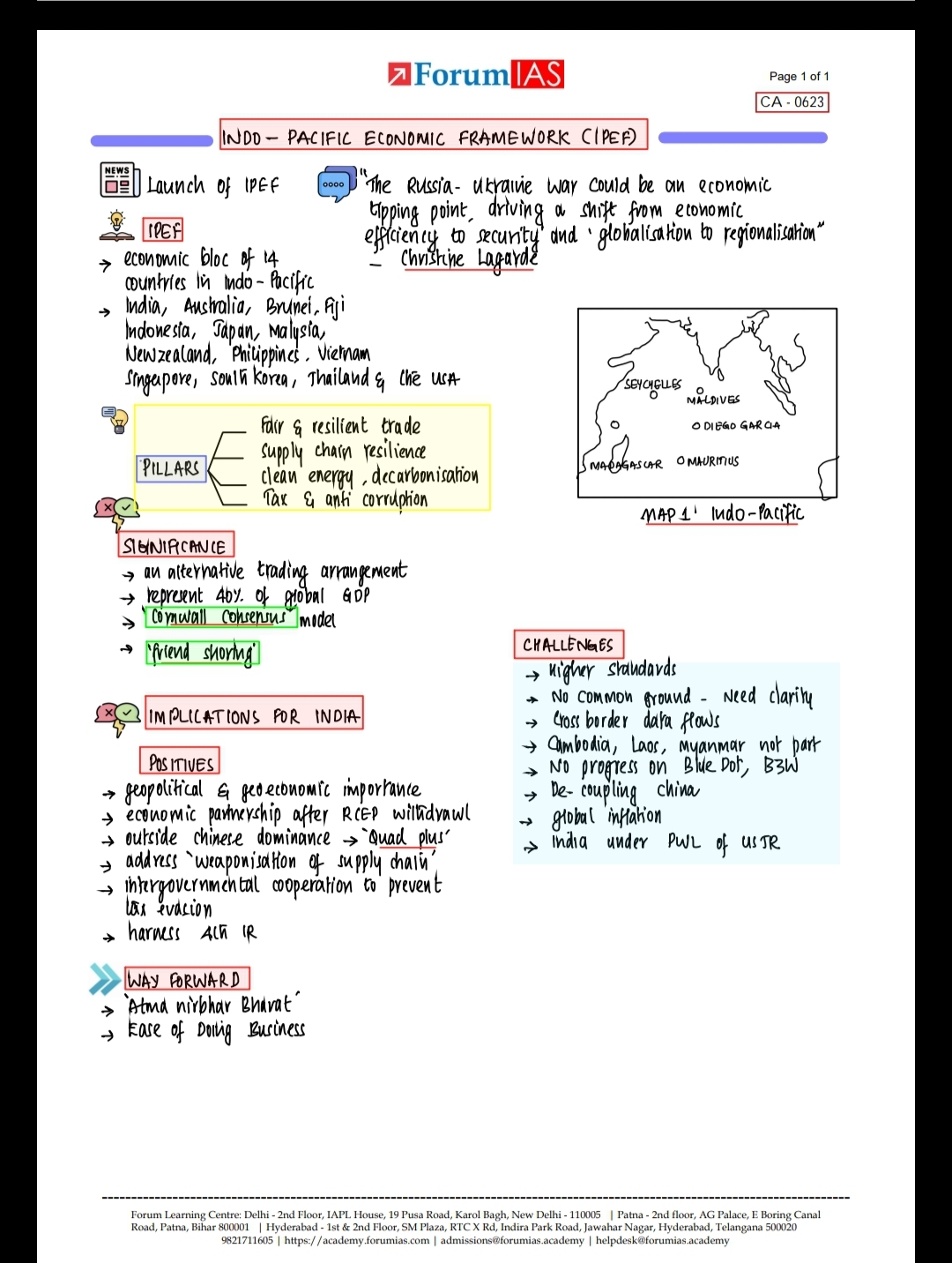 ForumIAS Current Affairs Mains 2022 By Dipin Sir