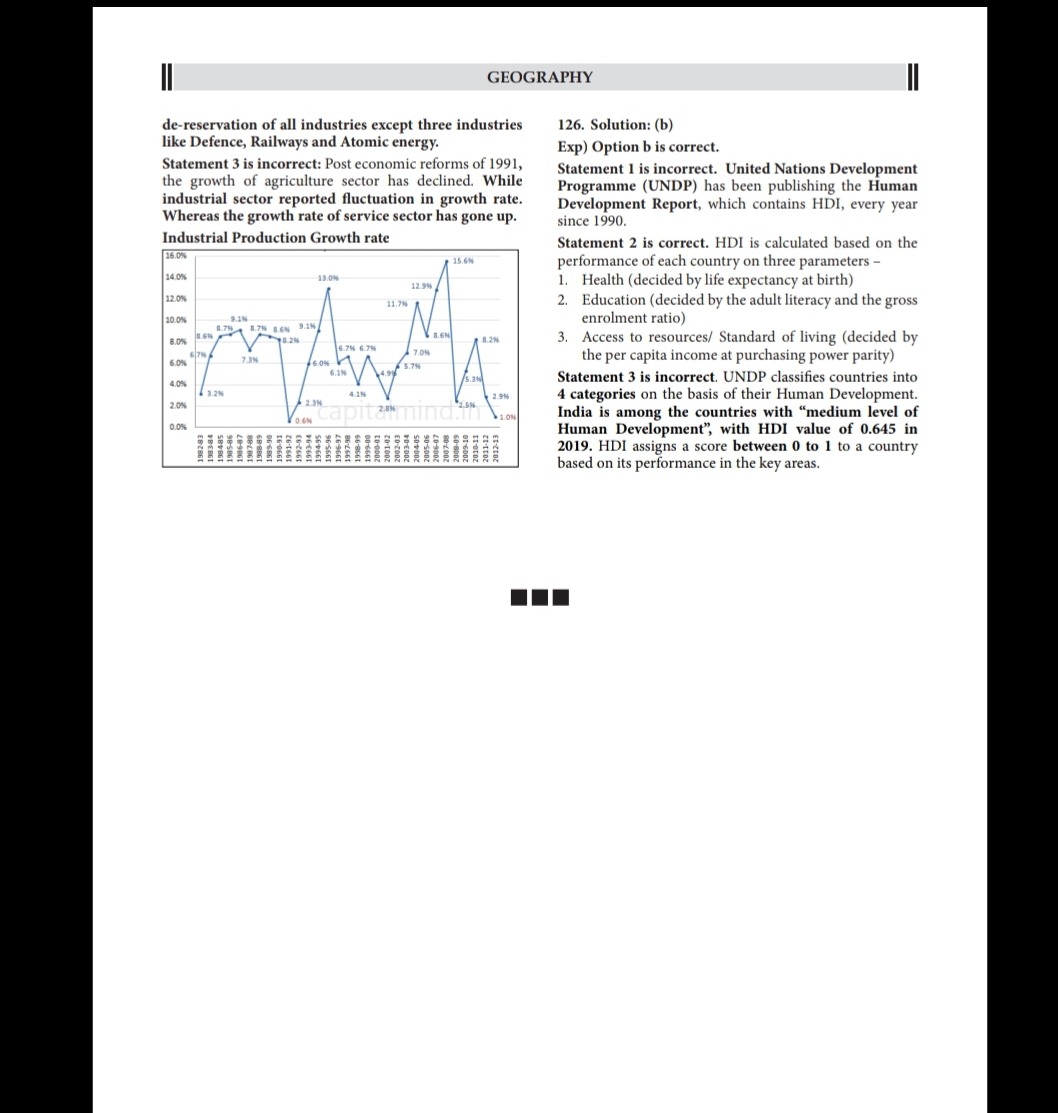 ForumIAS Geography Workbook Prelims 2022