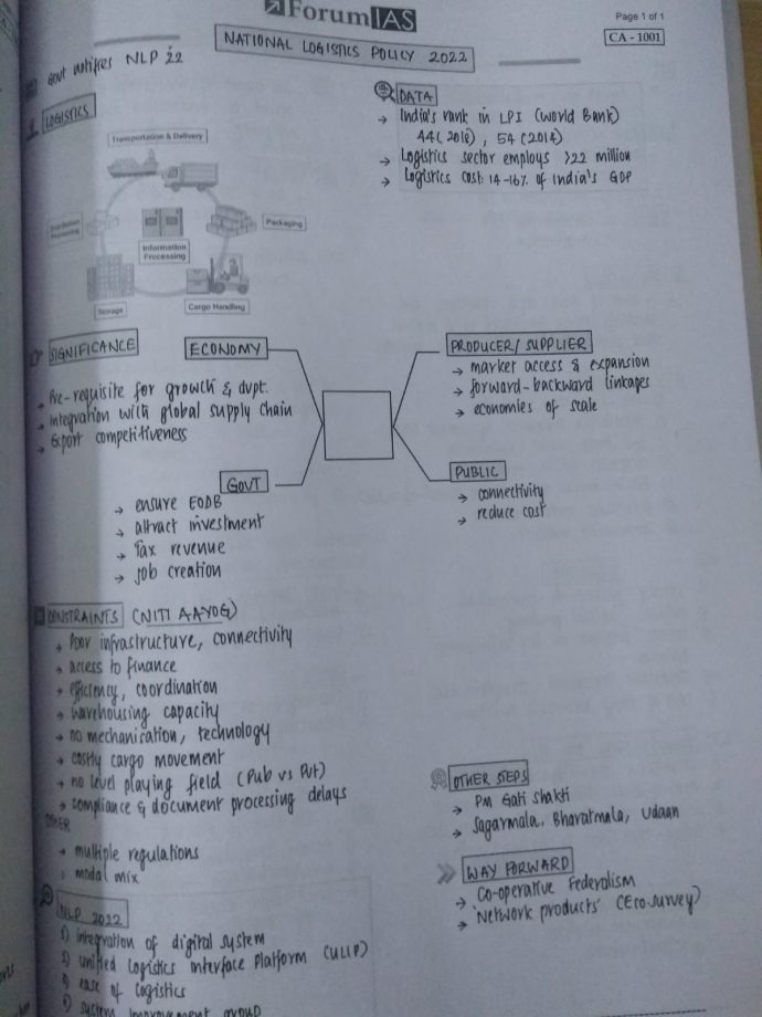 Forumias Current Affairs Class Notes 20231 42 By Dipin Sir 6906