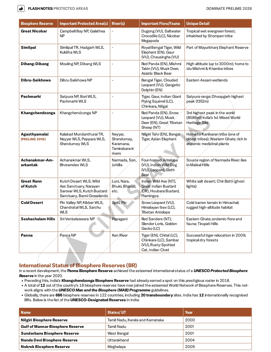 Screenshot_2026-01-19-03-40-50-02_439a3fec0400f8974d35eed09a31f914