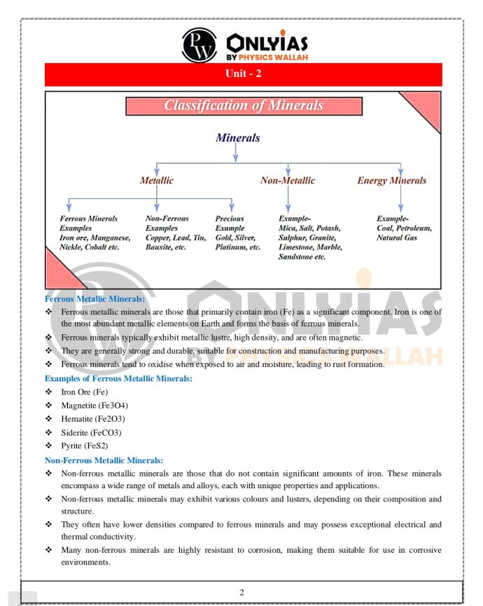 Physics Wallah & Only Ias Geography Optional Study Material -2025-26 by ...