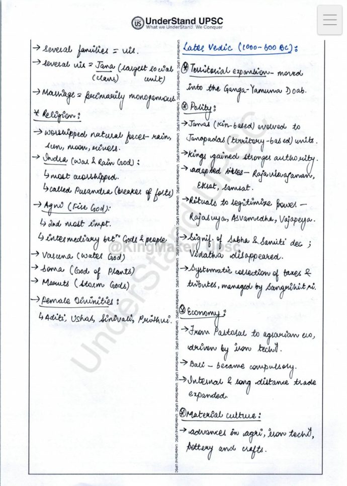 Upsc Notes Examples UnderStand UPSC (Ancient India and Its Culture) Handwritten Short Notes ...