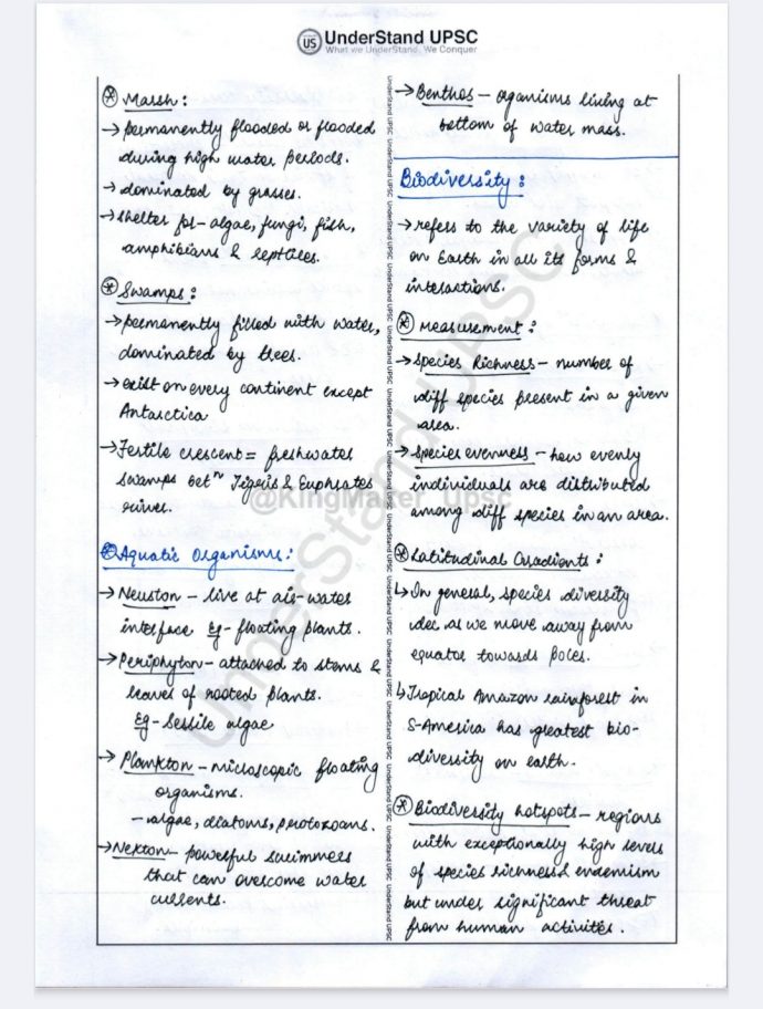 Upsc Notes Examples UnderStand UPSC (Environment) Handwritten Short Notes Prelims-2026