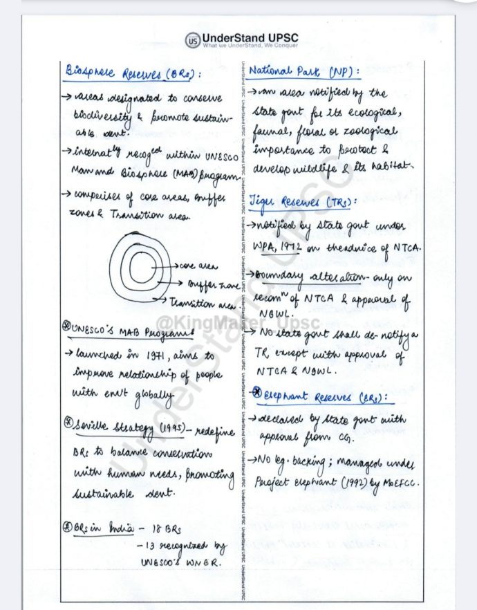 Upsc Notes Examples UnderStand UPSC (Environment) Handwritten Short Notes Prelims-2026