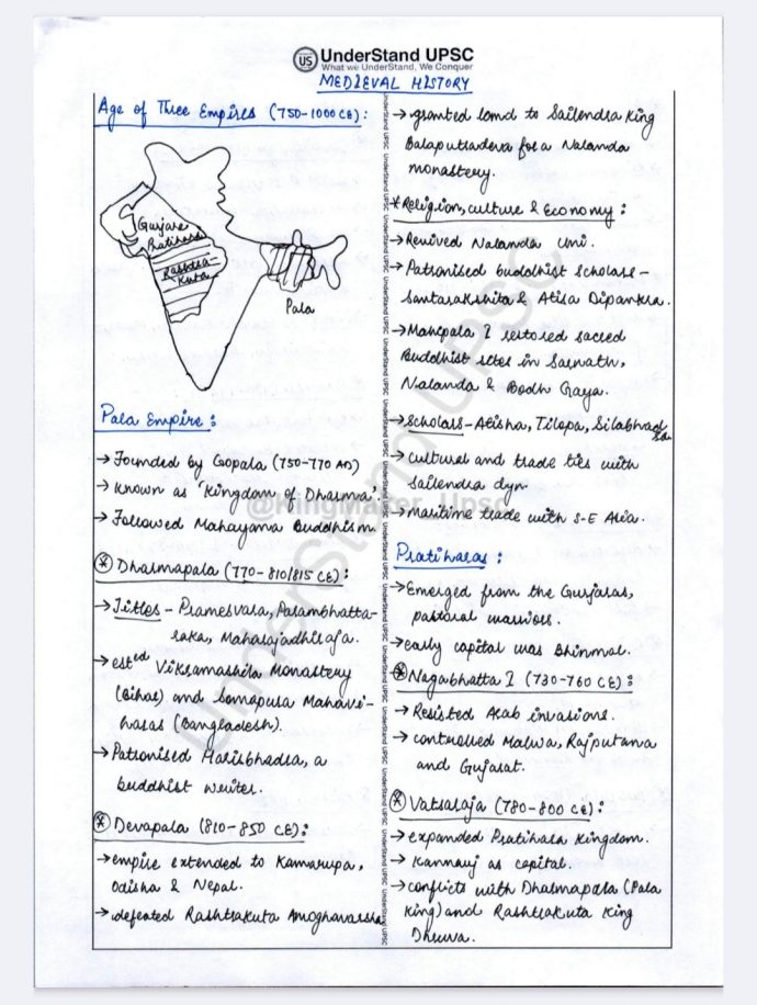 UnderStand UPSC (Medieval History) Handwritten Short Notes Prelims-2026