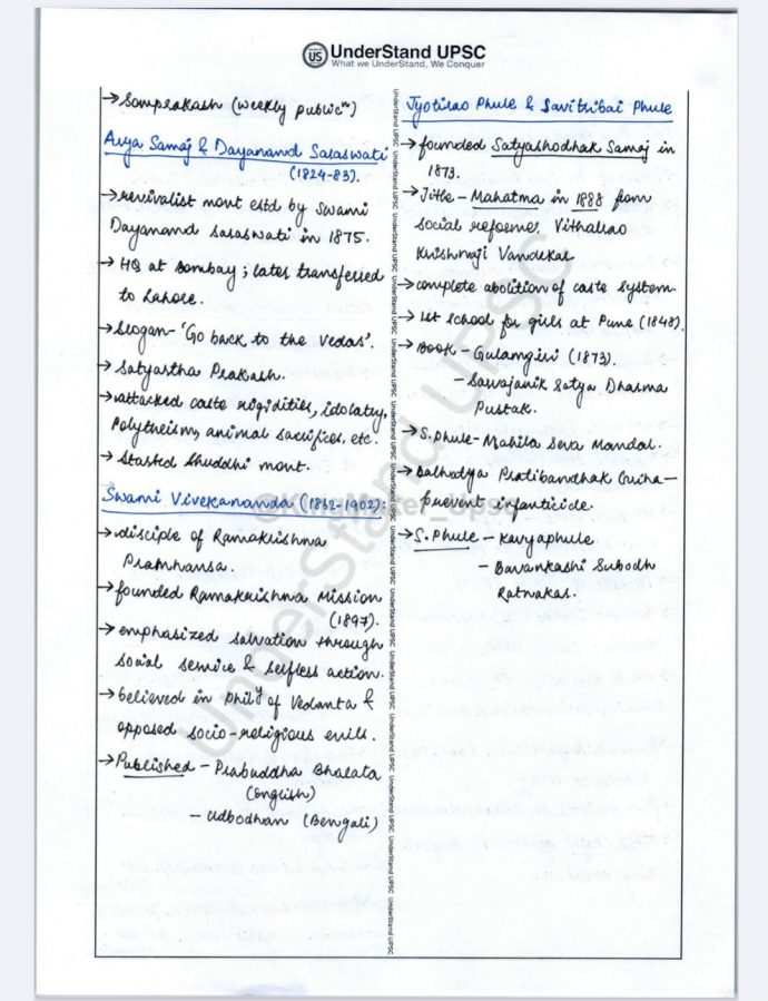 UnderStand UPSC (Modern History) Handwritten Short Notes Prelims-2026