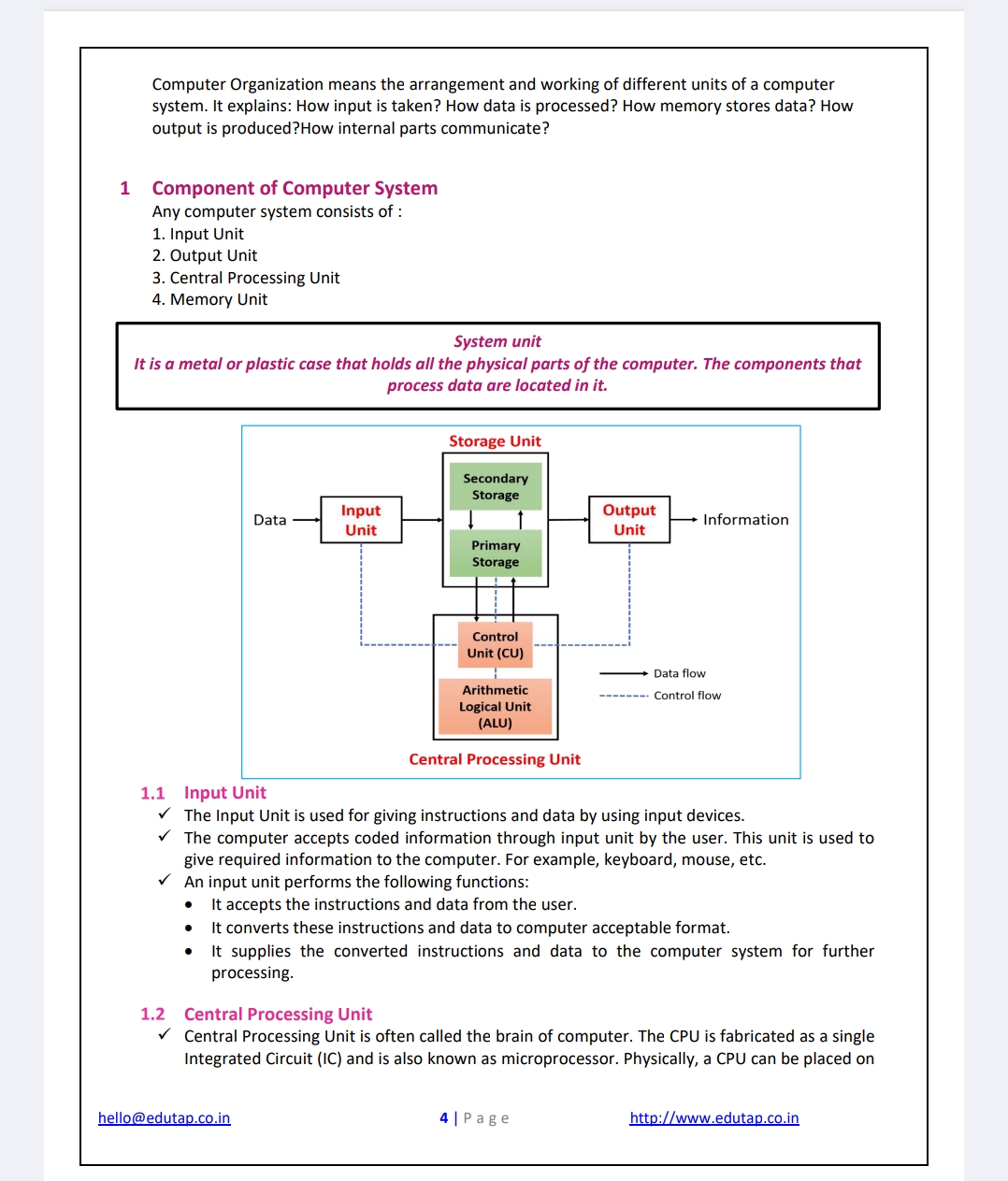 Computer Tagging Edutap EPFO(AO/EO/APFC) Computer Knowledge- 2026